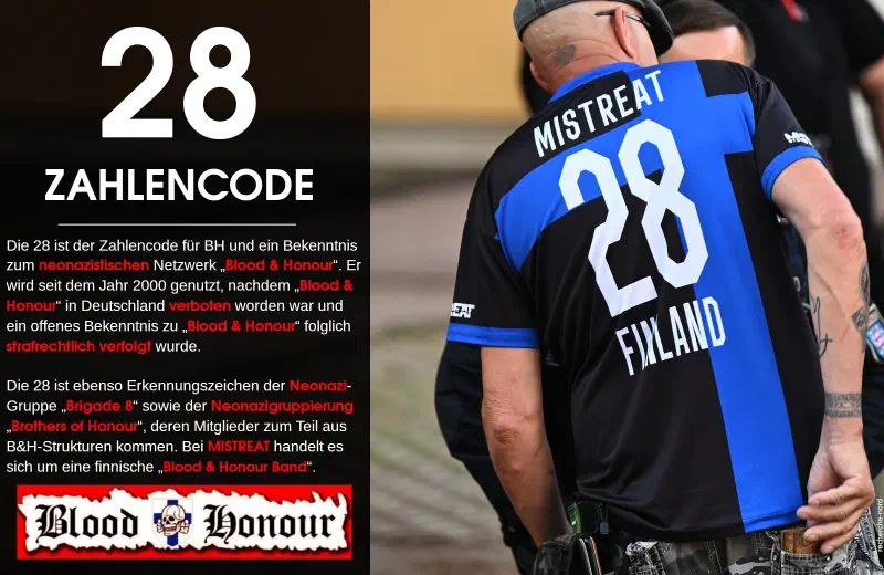 Tafel vom 08.07.2023