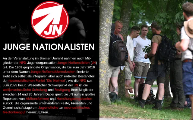 Tafel zu Junge Nationalisten
