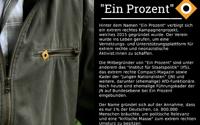 Tafel zu Ein Prozent