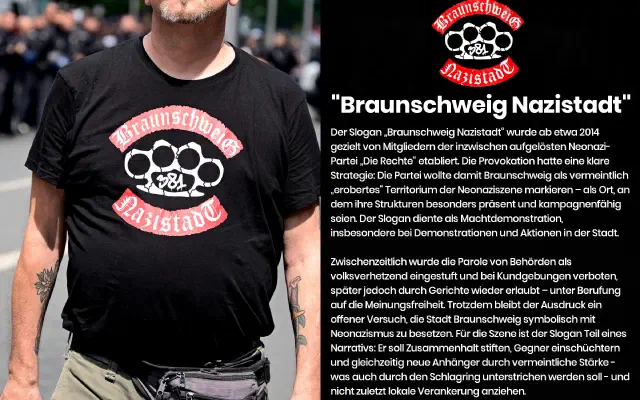 Tafel zu Braunschweig Nazistadt