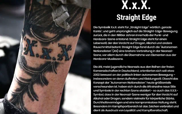 Tafel zu Straight Edge